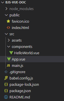 How to use BabylonJS with Vue