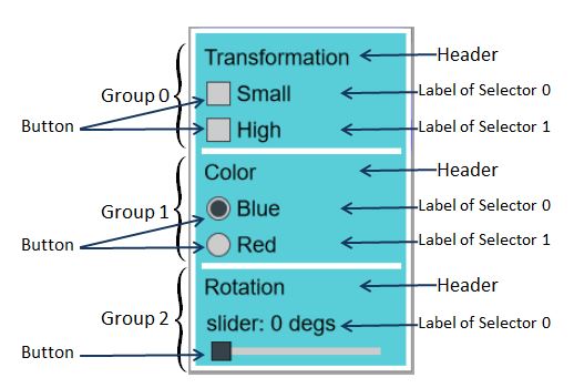 selection panel