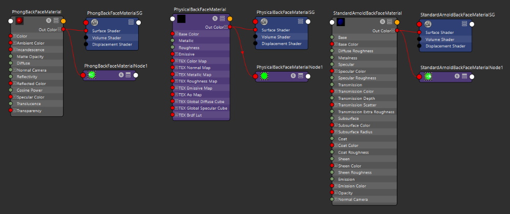 Maya babylon material attributes nodes