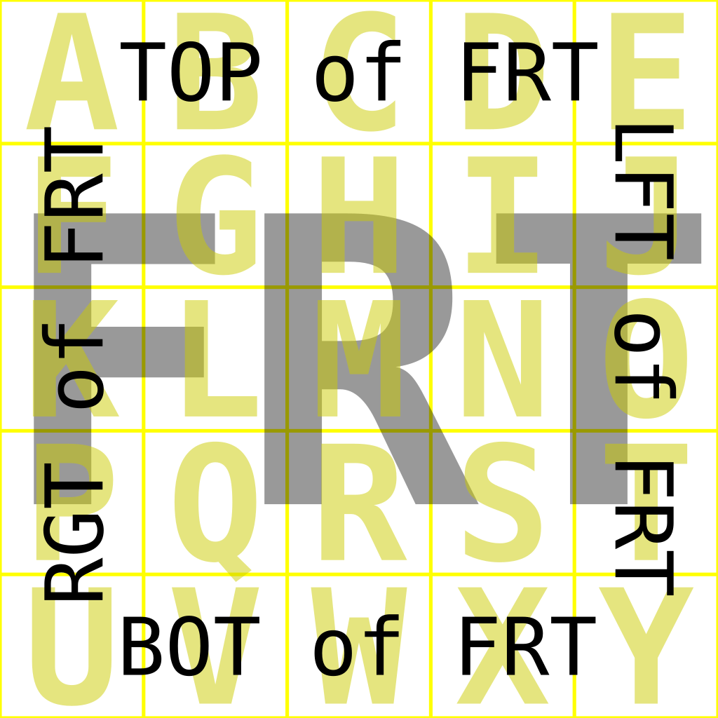 FRT test pattern