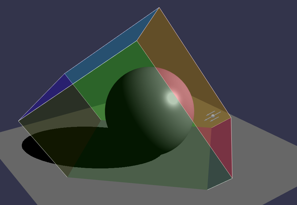 Light frustum