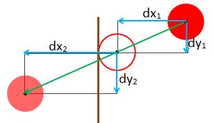 Fig 18