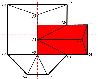 overlap 1